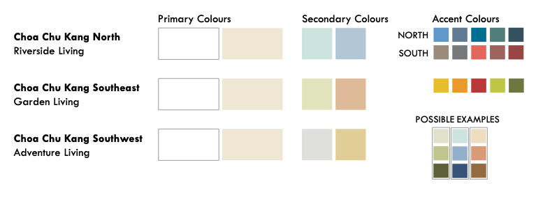 colours